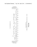 ORAL FORMULATIONS OF CYTIDINE ANALOGS AND METHODS OF USE THEREOF diagram and image