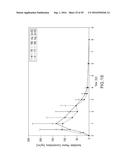 ORAL FORMULATIONS OF CYTIDINE ANALOGS AND METHODS OF USE THEREOF diagram and image