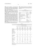 ORAL FORMULATIONS OF CYTIDINE ANALOGS AND METHODS OF USE THEREOF diagram and image