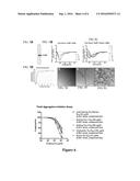 COMPOSITIONS AND METHODS FOR THE TREATMENT OF  PLAQUES AND TANGLES  IN     HUMANS AND ANIMALS diagram and image