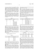 EXTRACT OF ZINIGIBER ZERUMBET FOR DIABETIC RETINOPATHY diagram and image