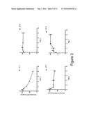 PEPTIDOMIMETIC MACROCYCLES diagram and image