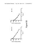 PEPTIDOMIMETIC MACROCYCLES diagram and image