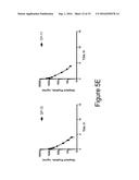 PEPTIDOMIMETIC MACROCYCLES diagram and image