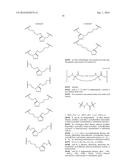 PEPTIDOMIMETIC MACROCYCLES diagram and image