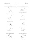 PEPTIDOMIMETIC MACROCYCLES diagram and image