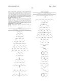 PEPTIDOMIMETIC MACROCYCLES diagram and image