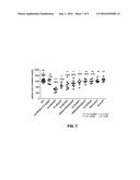 Uses Of Cyclic Peptides For Treating And Preventing AtherosclerosisUses of     Cyclic Peptides for Treating and Preventing Atherosclerosis diagram and image