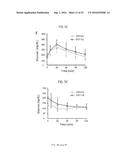 Peptide for Suppressing and Treating Obesity diagram and image