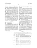 Peptide for Suppressing and Treating Obesity diagram and image