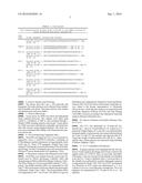 Peptide for Suppressing and Treating Obesity diagram and image