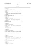 Peptide for Suppressing and Treating Obesity diagram and image