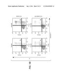 METHODS OF TREATING AND PREVENTING CANCER DRUG RESISTANCE diagram and image