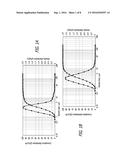 Diketopiperazine salts for drug delivery and related methods diagram and image