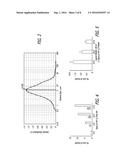 Diketopiperazine salts for drug delivery and related methods diagram and image