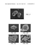 Diketopiperazine salts for drug delivery and related methods diagram and image