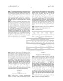 Diketopiperazine salts for drug delivery and related methods diagram and image