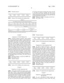 Diketopiperazine salts for drug delivery and related methods diagram and image