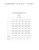 Method for Immunomodulation of using Aza-podophyllotoxin derivatives diagram and image