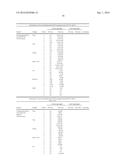 POLYVALENT CONJUGATE VACCINE FOR CANCER diagram and image