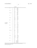 POLYVALENT CONJUGATE VACCINE FOR CANCER diagram and image