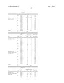 POLYVALENT CONJUGATE VACCINE FOR CANCER diagram and image