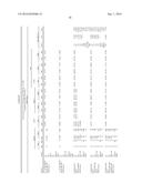 POLYVALENT CONJUGATE VACCINE FOR CANCER diagram and image