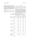 POLYVALENT CONJUGATE VACCINE FOR CANCER diagram and image