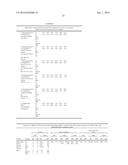 POLYVALENT CONJUGATE VACCINE FOR CANCER diagram and image