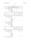 POLYVALENT CONJUGATE VACCINE FOR CANCER diagram and image