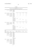 POLYVALENT CONJUGATE VACCINE FOR CANCER diagram and image