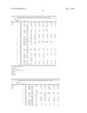 POLYVALENT CONJUGATE VACCINE FOR CANCER diagram and image