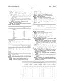 POLYVALENT CONJUGATE VACCINE FOR CANCER diagram and image