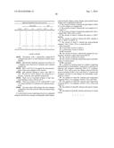 POLYVALENT CONJUGATE VACCINE FOR CANCER diagram and image