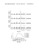 GALECTIN-3 AS IMMUNOLOGICAL TARGET diagram and image