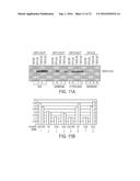 GALECTIN-3 AS IMMUNOLOGICAL TARGET diagram and image