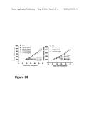 COMBINATION THERAPY FOR TREATING HER2-POSITIVE CANCERS diagram and image