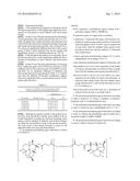 Pegylated Artesunate Derivative, Pharmaceutical Composition and Use     Thereof diagram and image