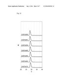 DESIGNED REPEAT PROTEINS BINDING TO SERUM ALBUMIN diagram and image