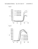 DESIGNED REPEAT PROTEINS BINDING TO SERUM ALBUMIN diagram and image