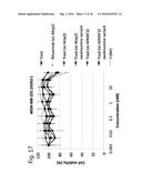 MODIFIED GLYCOPROTEIN, PROTEIN-CONJUGATE AND PROCESS FOR THE PREPARATION     THEREOF diagram and image