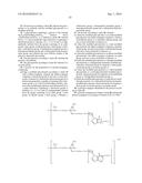 MODIFIED GLYCOPROTEIN, PROTEIN-CONJUGATE AND PROCESS FOR THE PREPARATION     THEREOF diagram and image