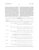 METHODS AND COMPOSITIONS FOR DELIVERY OF ACTIVE AGENTS diagram and image