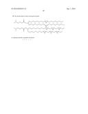 METHODS AND COMPOSITIONS FOR DELIVERY OF ACTIVE AGENTS diagram and image