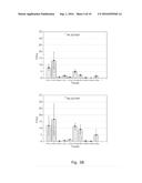 RADIOPHARMACEUTICAL SOLUTIONS WITH ADVANTAGEOUS PROPERTIES diagram and image