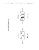 Modular Extracorporeal Systems and Methods for Treating Blood-Borne     Diseases diagram and image