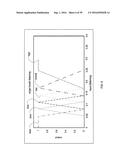 AUTOMATED CONTROL FOR DETECTION OF FLOW LIMITATION diagram and image