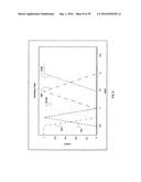 AUTOMATED CONTROL FOR DETECTION OF FLOW LIMITATION diagram and image