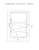 AUTOMATED CONTROL FOR DETECTION OF FLOW LIMITATION diagram and image