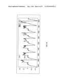 AUTOMATED CONTROL FOR DETECTION OF FLOW LIMITATION diagram and image